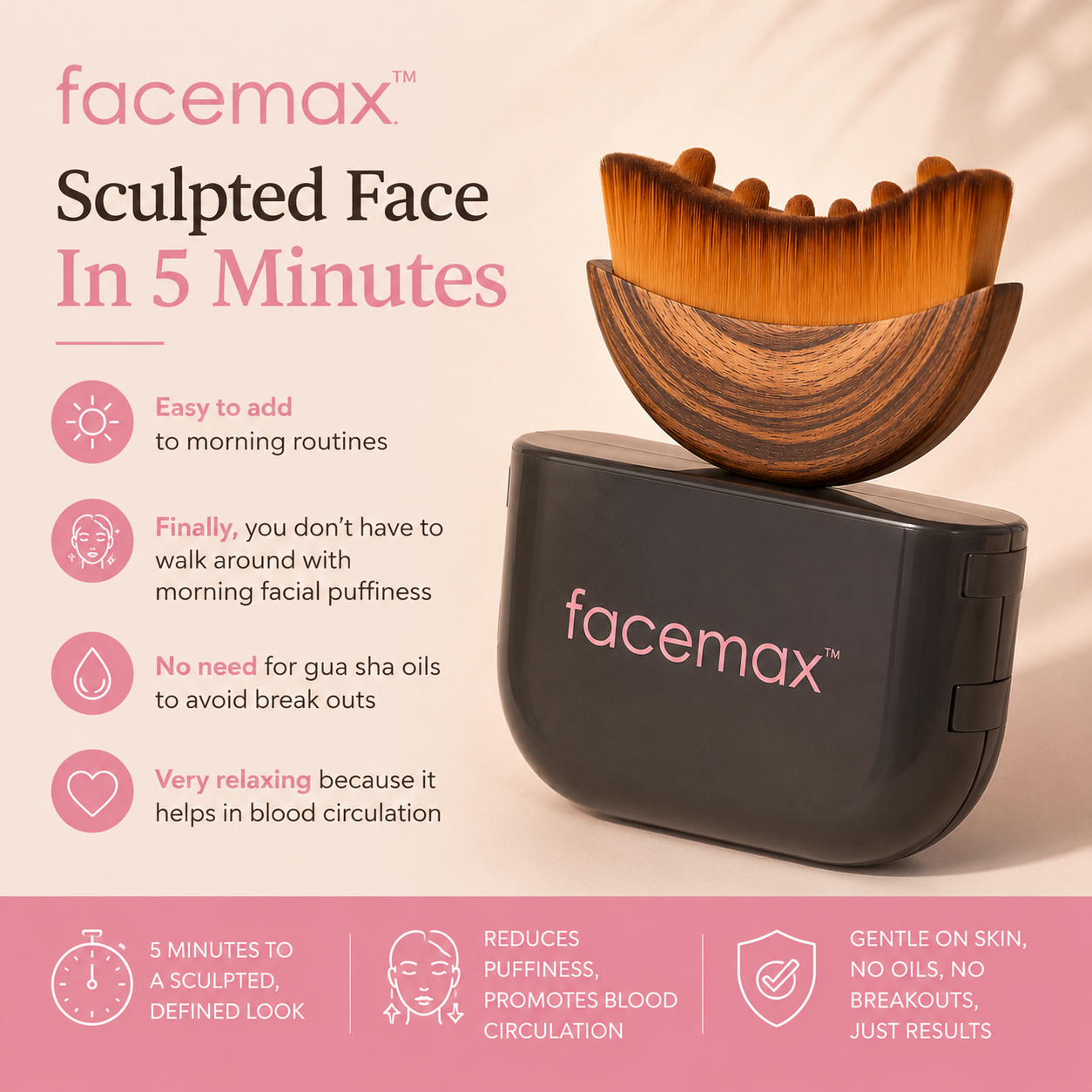Facemax Lymphatic Contour Brush