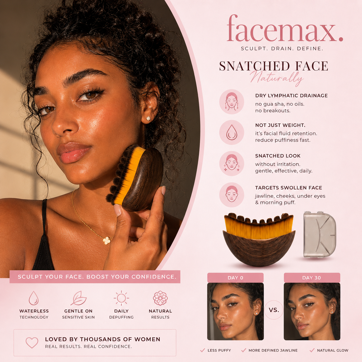 Facemax Lymphatic Contour Brush