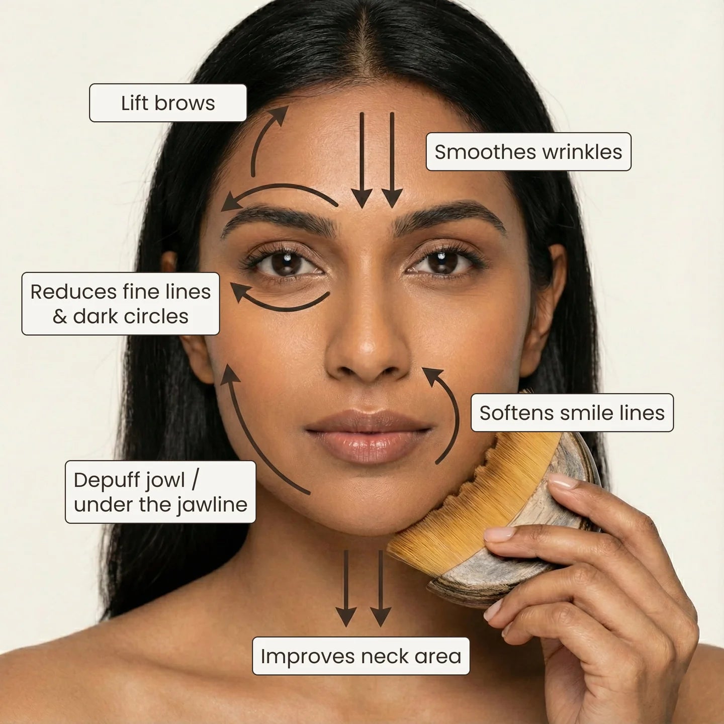 Facemax Lymphatic Contour Brush