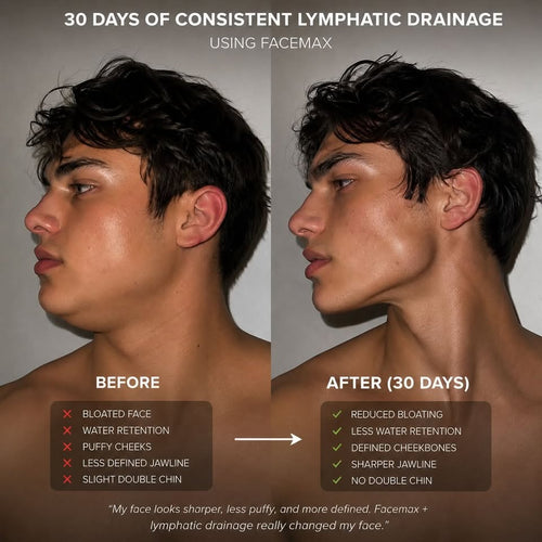 Facemax Lymphatic Debloat Brush